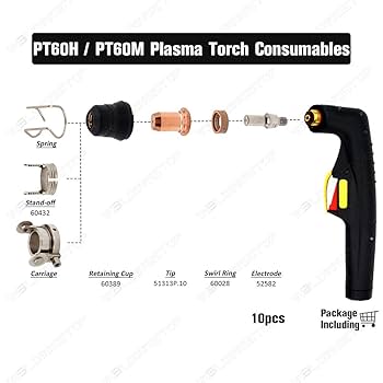 Putu　CTP 1、CTP 2 セット Convenient Bright Room Operation Quickly Printing Thermal